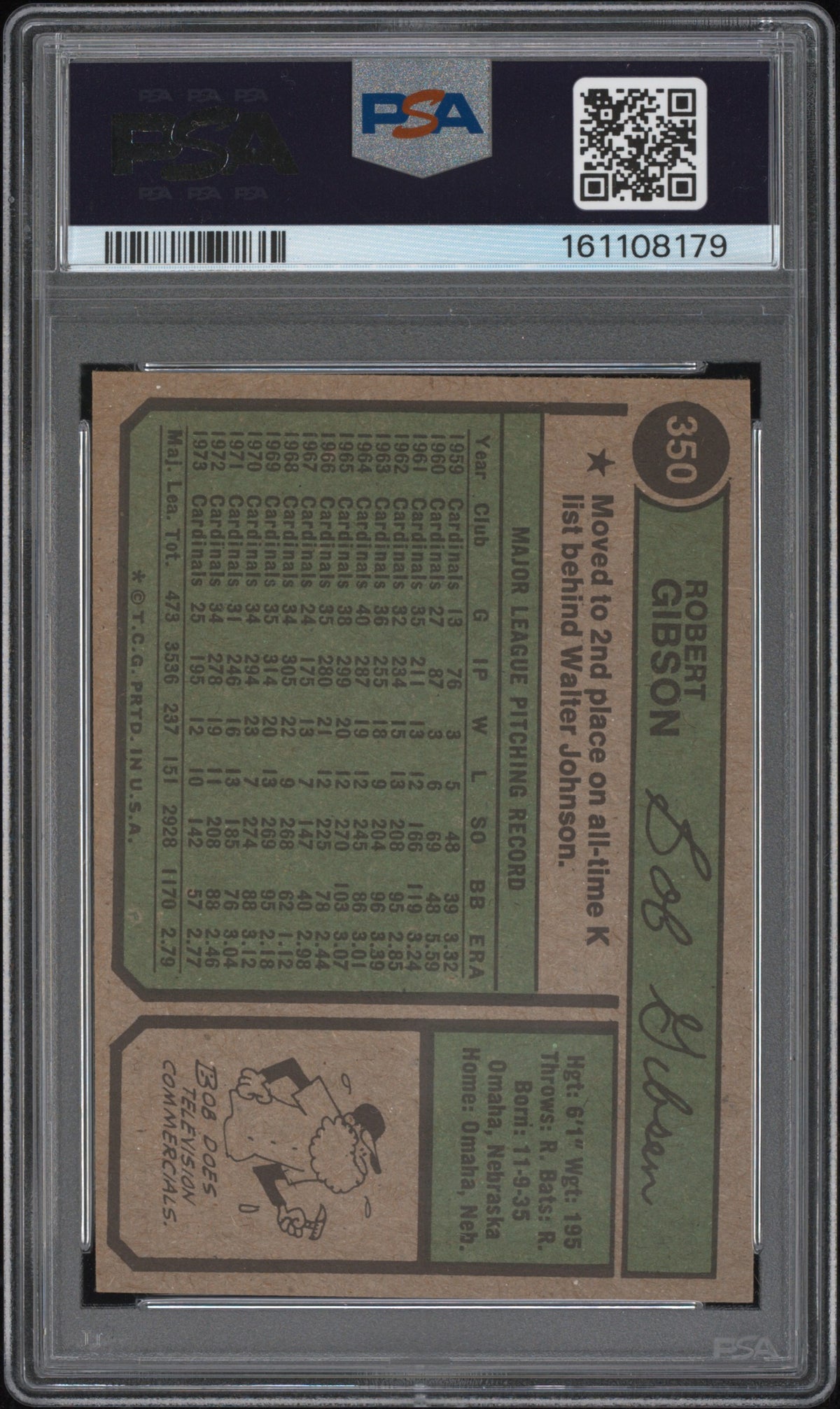 1974 Topps Bob Gibson #350 PSA A Auto A